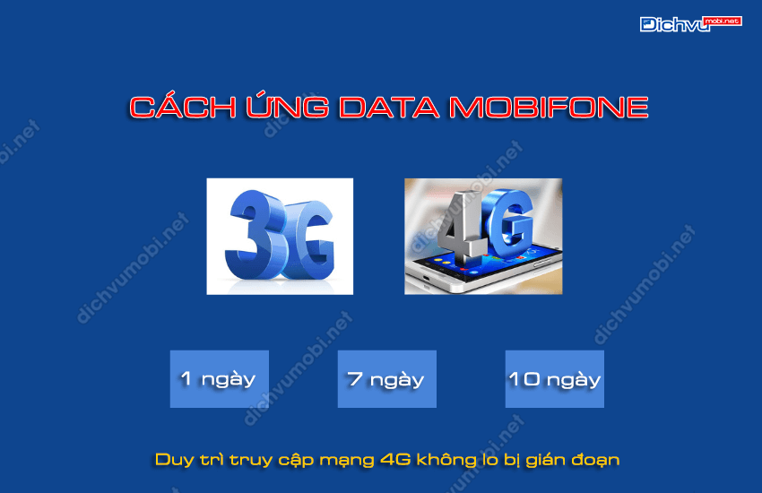 cach ung data mobifone