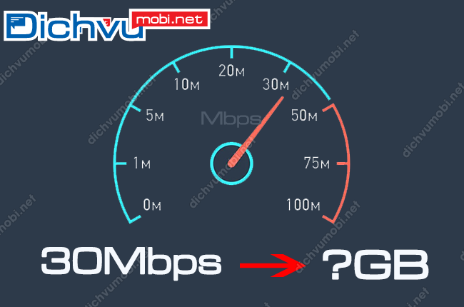 toc do 30mbps bang bao nhieu gb? 30mbps bang bao nhieu gb