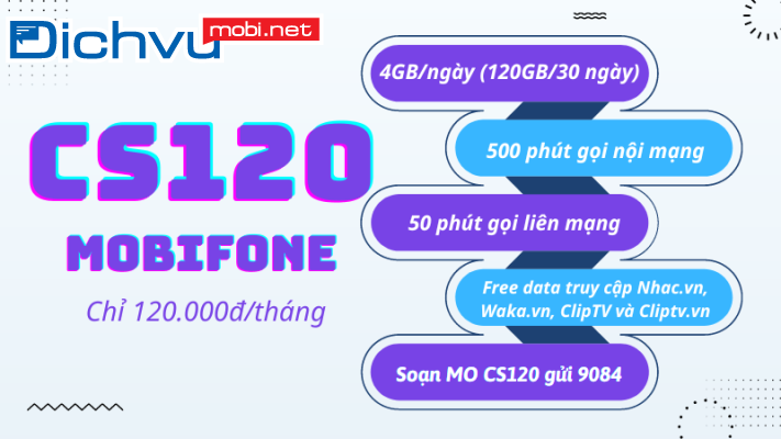 Cú pháp đăng ký gói C120 MobiFone nhận 120GB data + Free gọi
