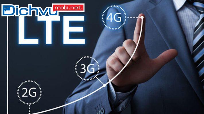 Khắc phục hiện chữ H+ nhưng không vào được mạng